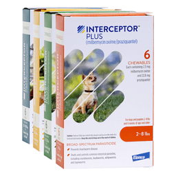 Interceptor® Plus Dog Chewable Tablets